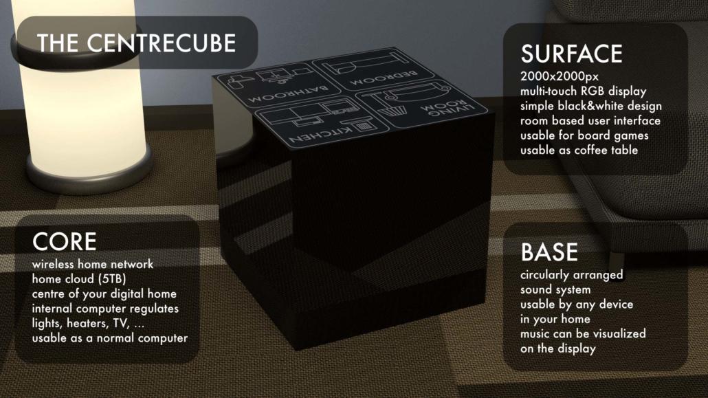 Im Produktvideo werden die Funktionen des CentreCubes gezeigt
